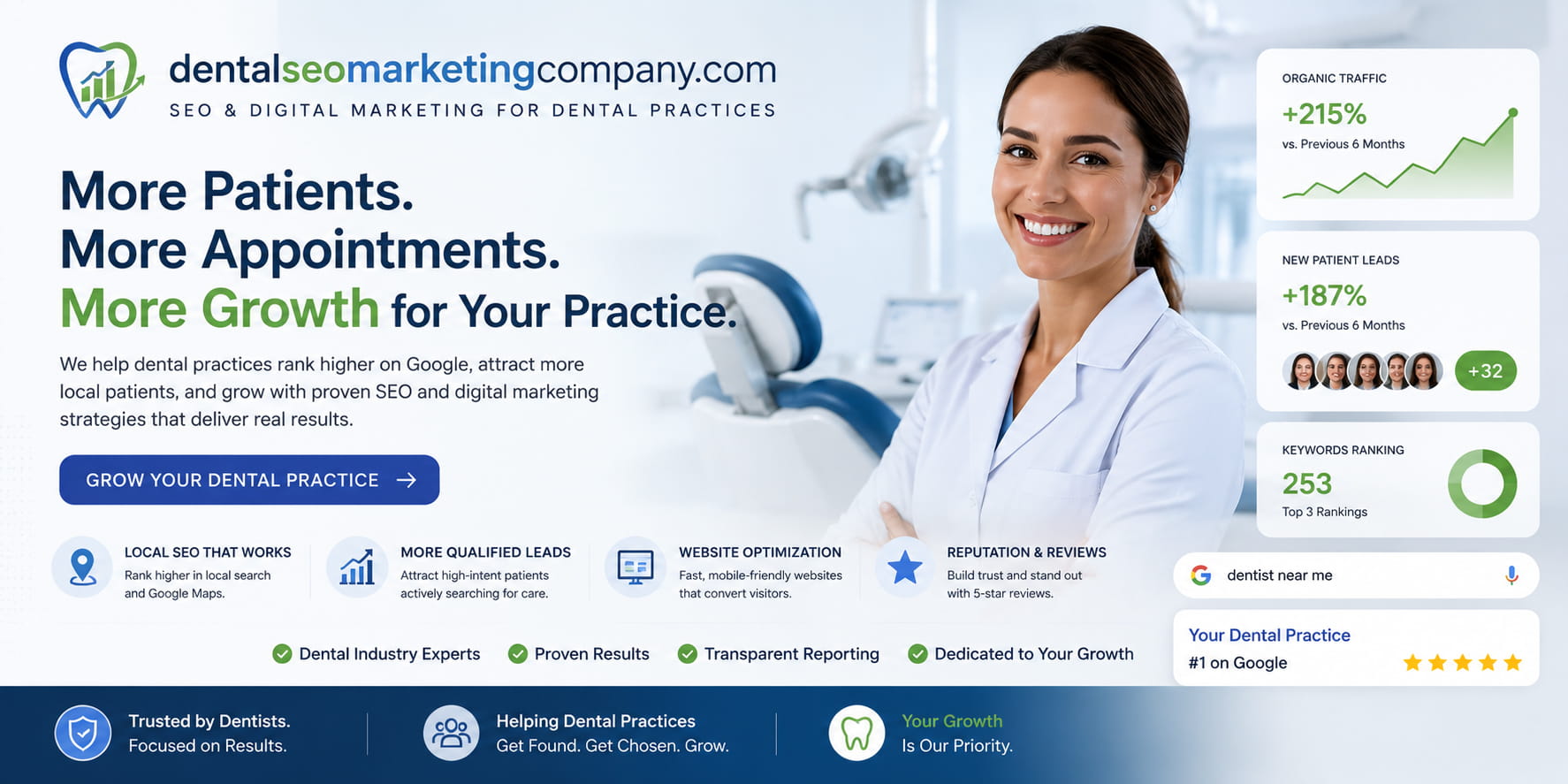 dental seo marketing
